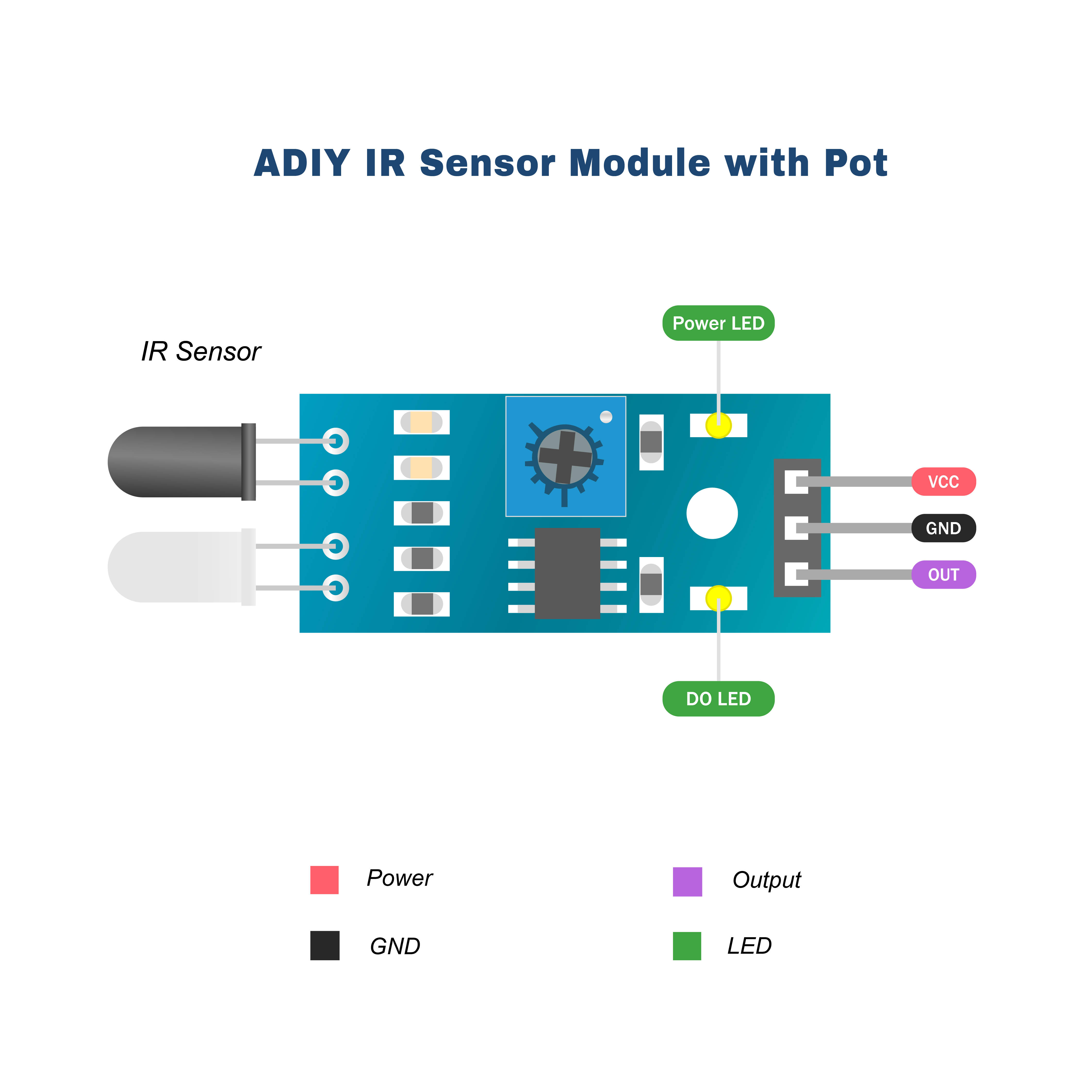 Buy Ir Proximity Sensor For Arduino At